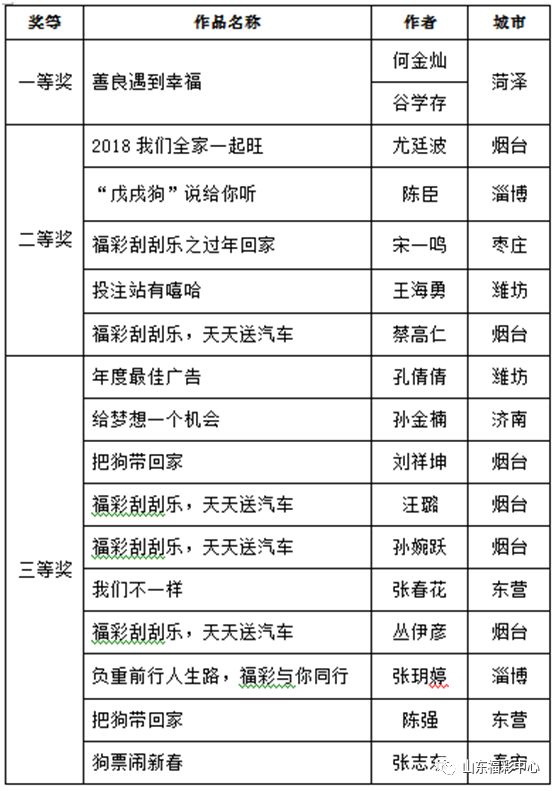 新澳门天天彩免费更新大全,连贯性执行方法评估_静态版6.22