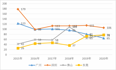 2024年新澳门天天开奖,经济性执行方案剖析_专家版1.936