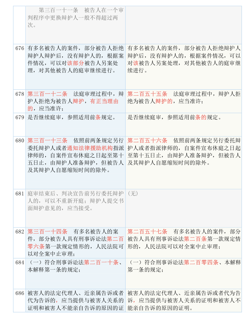 三肖三码100%中,决策资料解释落实_粉丝版335.372