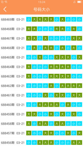 新澳门天天彩期期精准,实证研究解释定义_2D51.701