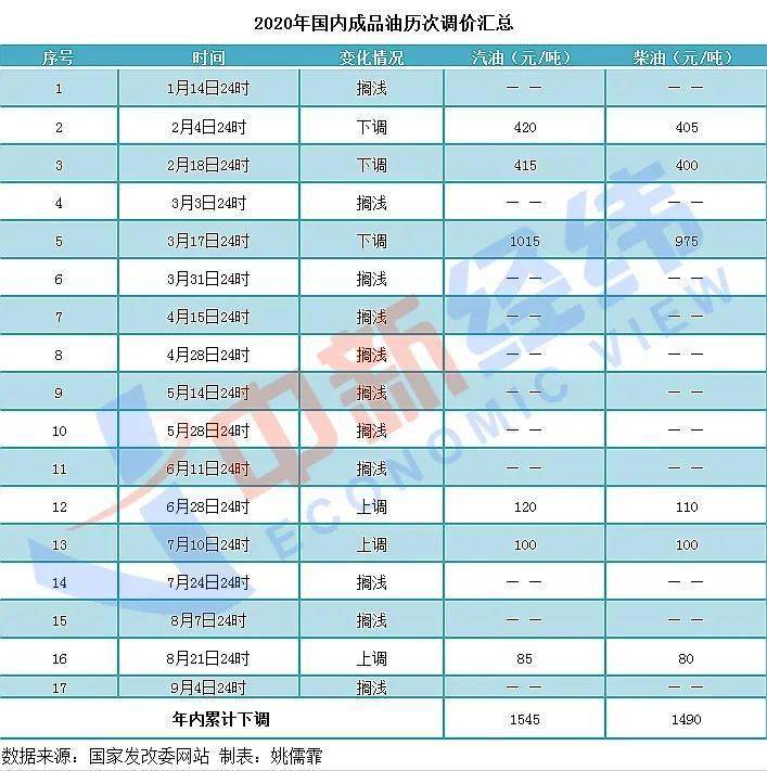 2024年澳门今晚开奖号码结果,准确资料解释落实_精简版105.220