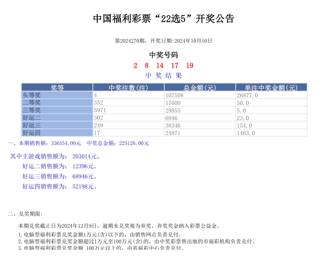 新奥门开奖结果2024,仿真实现技术_尊享版33.634