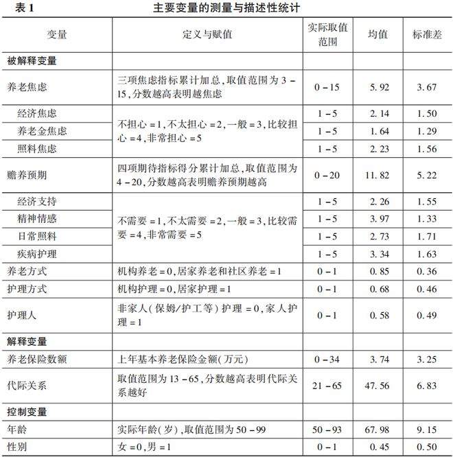 四肖三肖必开期期准精准,统计分析解释定义_Surface97.218