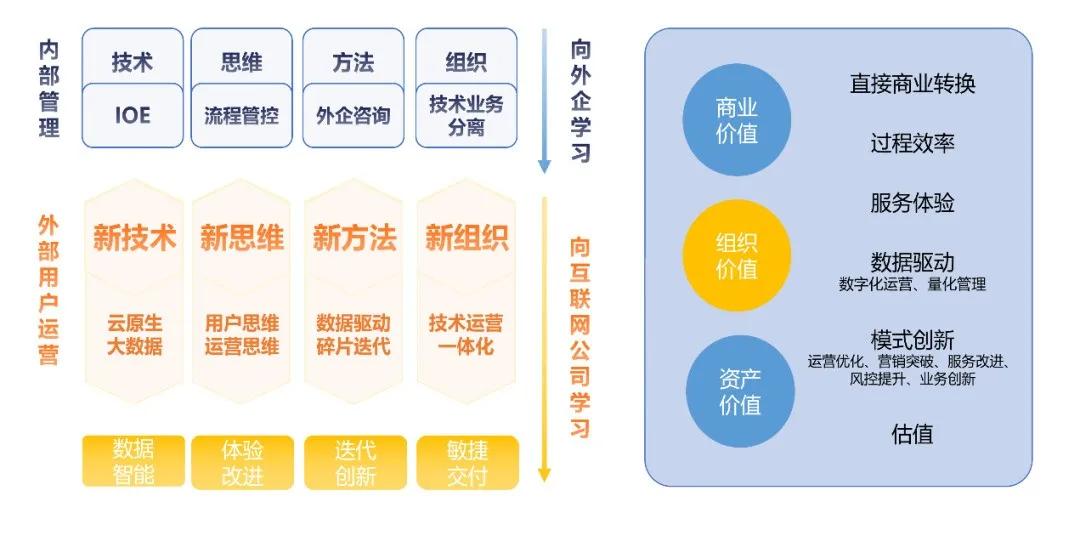 2024年澳门管家婆三肖100%,数据驱动执行方案_经典版172.312