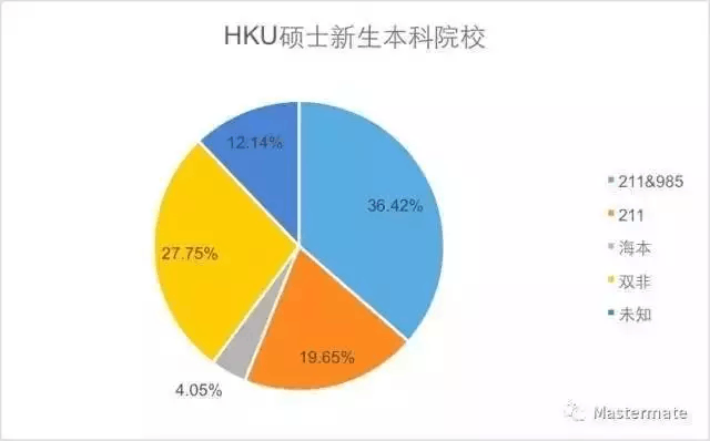 香港最快最准资料免费2017-2,实地分析考察数据_10DM91.328