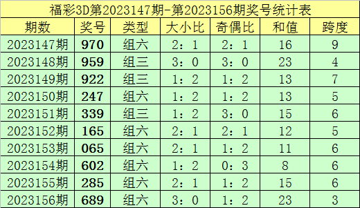 ご深血★毒魔彡 第2页