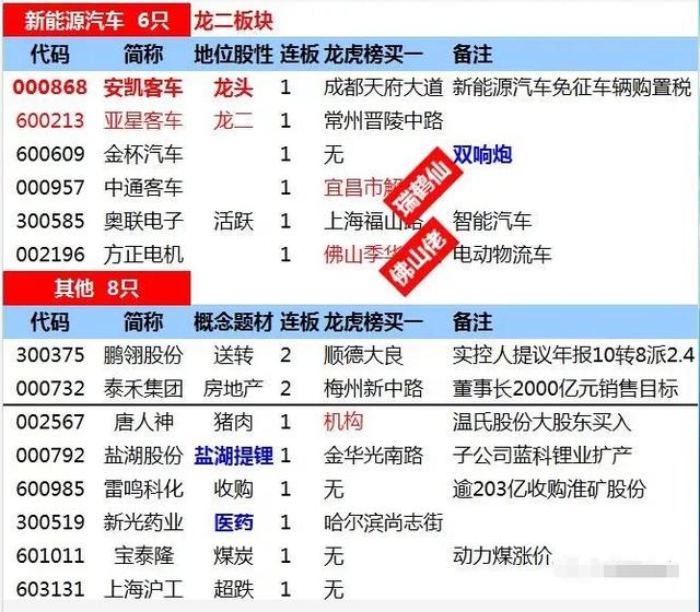 新澳门特马今晚开什么码,最新调查解析说明_精英款82.258