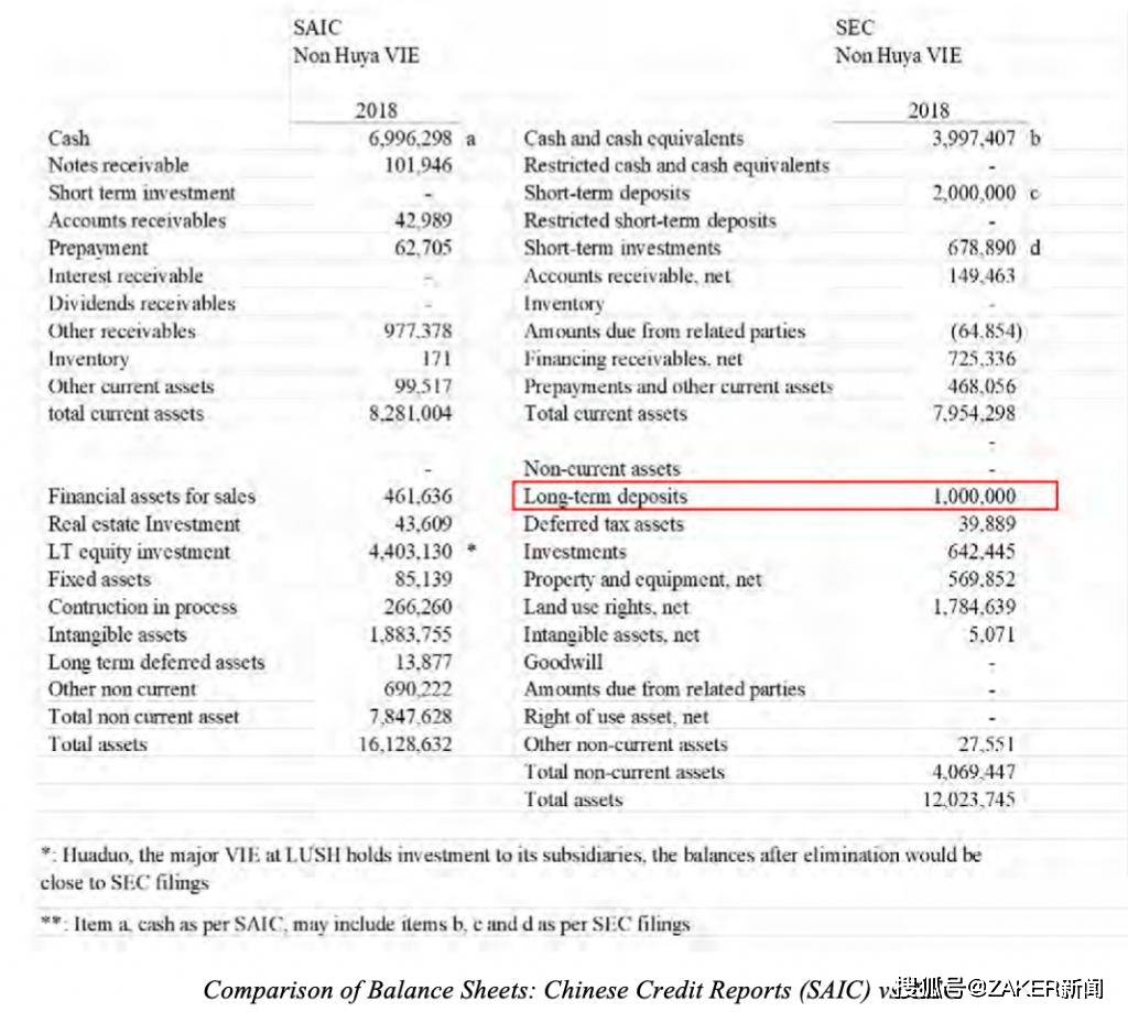 2024年澳门天天开奖号码,最新答案解释落实_复刻款52.420