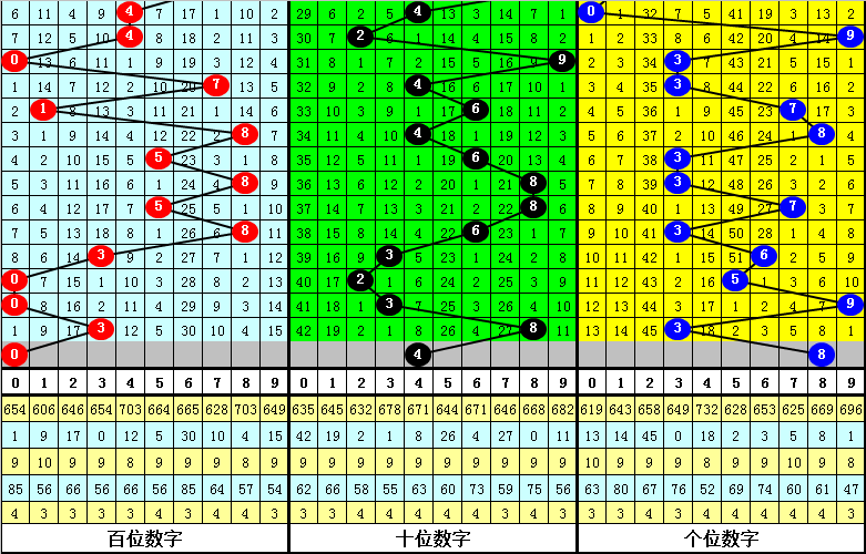 今晚必中一肖一码四不像,灵活性操作方案_Surface31.149