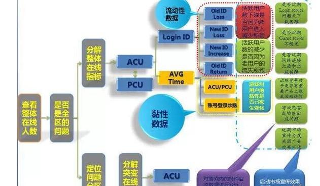 新澳2024今晚开奖结果,数据驱动执行设计_ChromeOS96.901