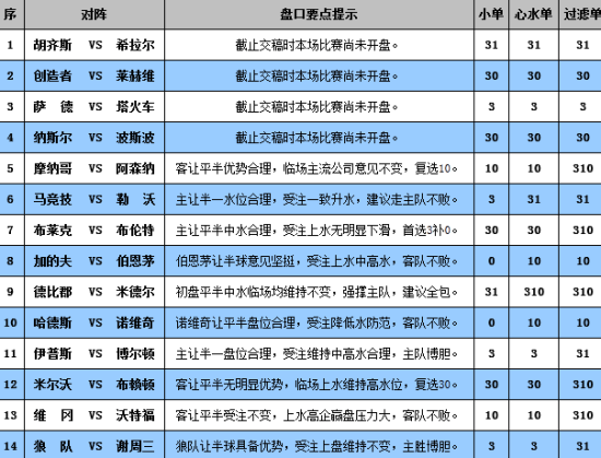 破晓之光 第2页