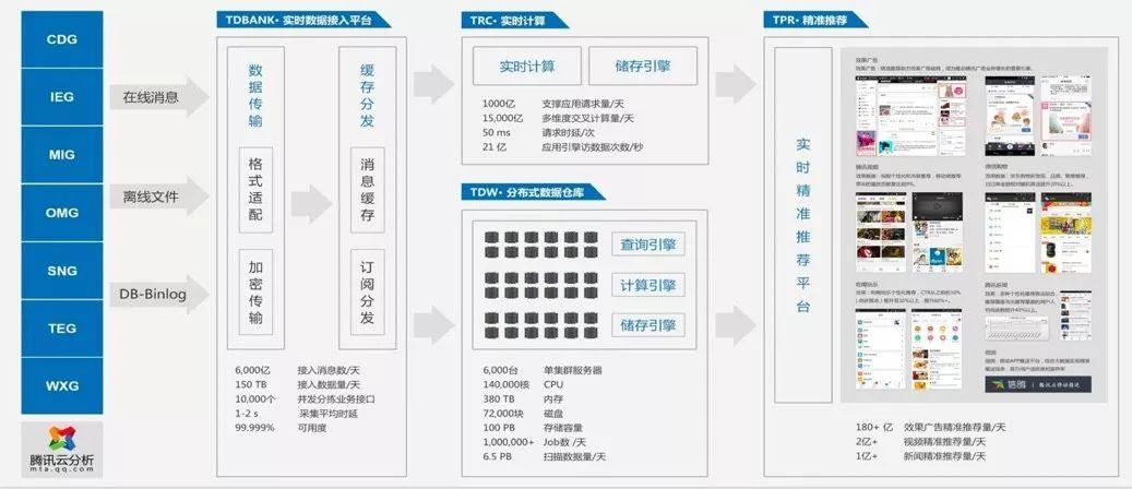 新奥门资料大全码数,数据驱动执行设计_Elite41.298