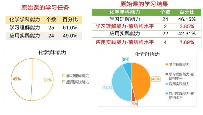 48k.ccm,澳门开奖结果2024年开奖结果,深度数据解析应用_工具版54.100