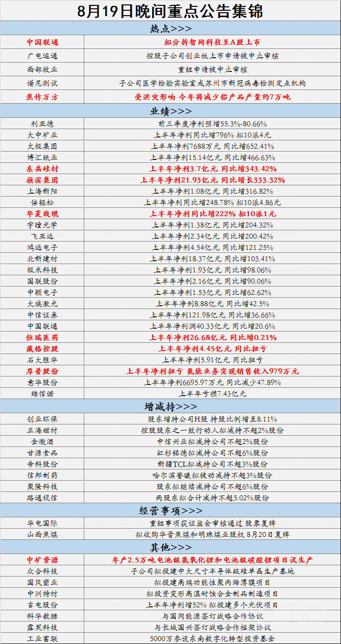 2024全年免费资料公开,准确资料解释落实_ios2.97.118