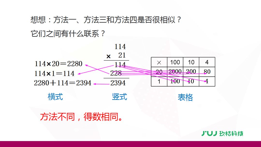 626969澳门开奖查询结果,完善的执行机制解析_Executive44.439