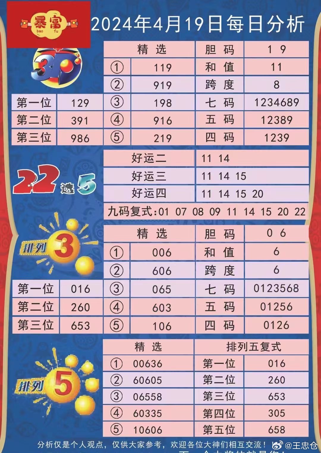 2024新澳今晚资料鸡号几号,重要性说明方法_ios68.387