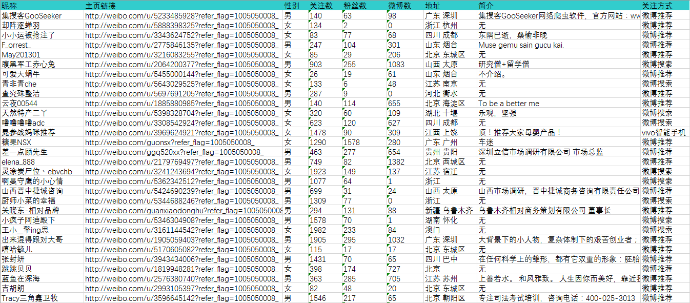 2024澳门濠江免费资料,数据分析说明_尊贵版29.486