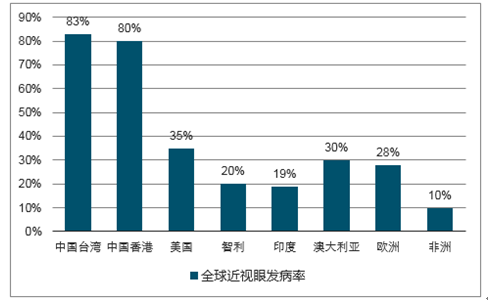 紫罗兰的梦 第2页