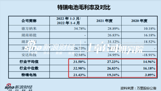 夜晚以往漫步 第2页