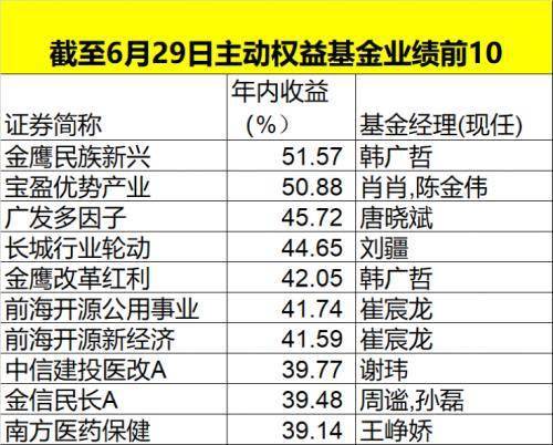 澳门特马今天开奖结果,全面实施分析数据_4K93.582