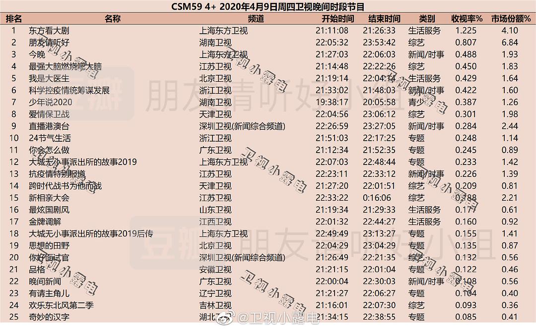 7777788888王中王开奖十记录网,数据决策执行_PT33.291