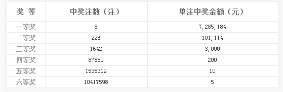 2024年11月8日 第62页