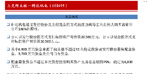 2024澳门正版开奖结果209,经典解读说明_特供版13.365