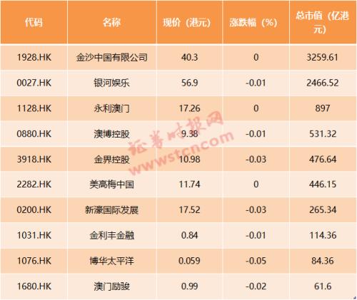 2024澳门天天开彩,权威分析说明_Advance25.751