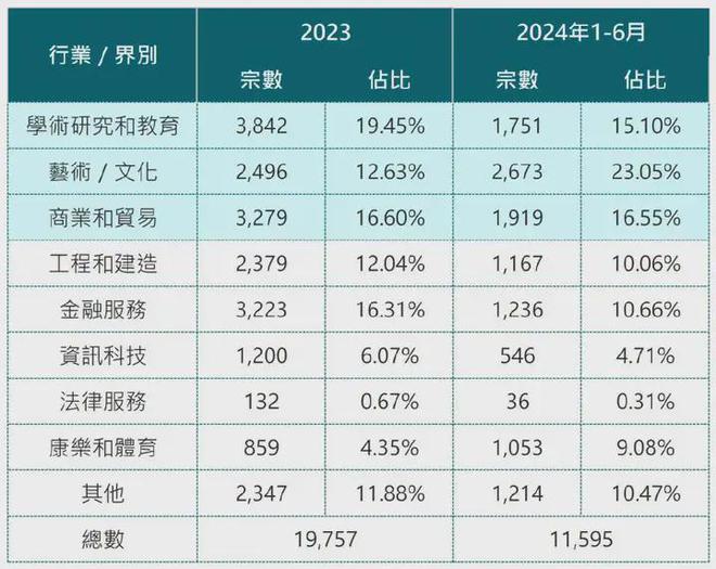 2024香港资料大全正新版,高速响应方案规划_进阶款69.986