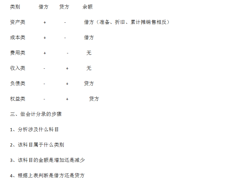 2024奥门原料免费资料大全,多元方案执行策略_P版19.89