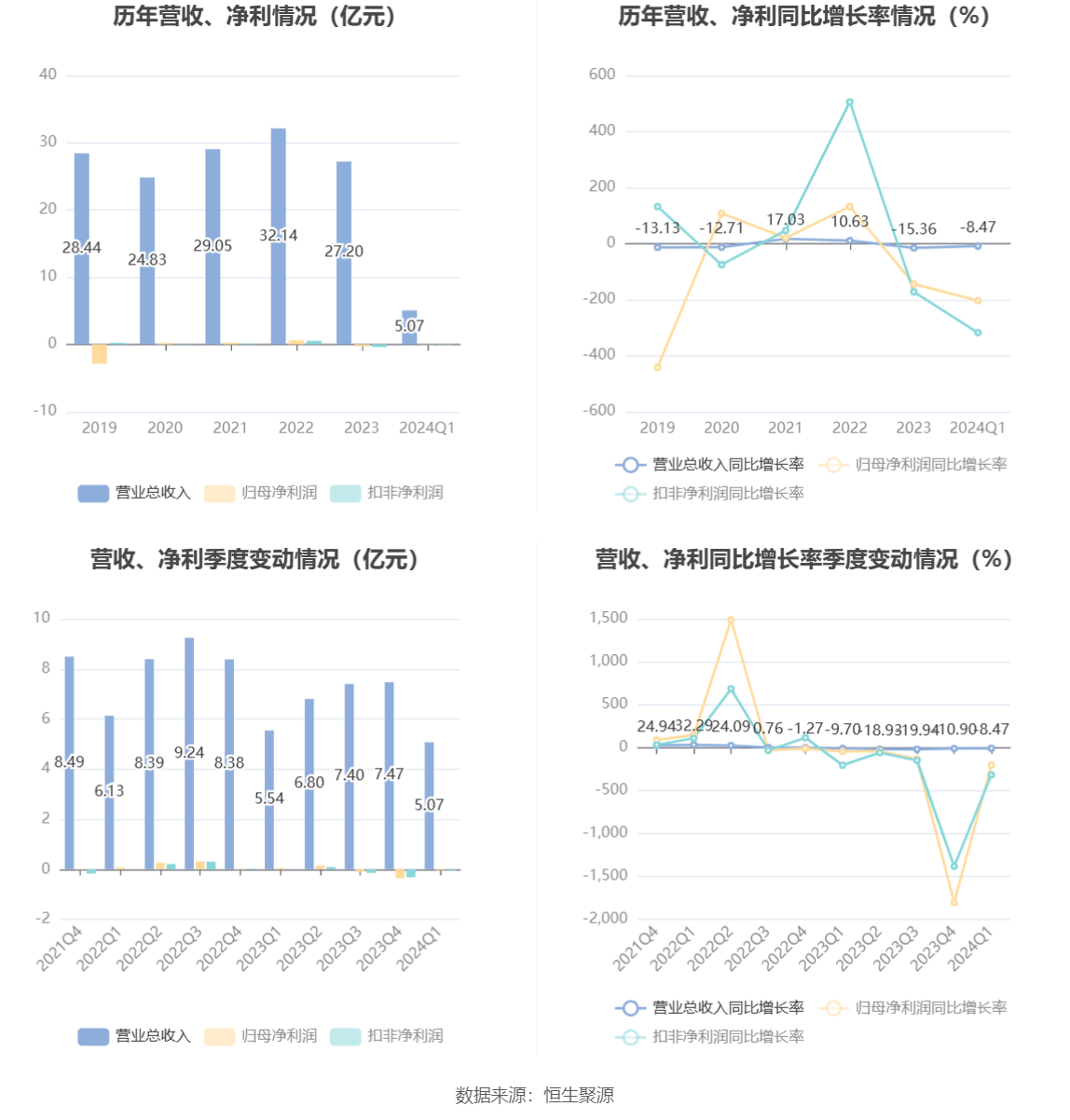 2024正版资料大全好彩网,高效评估方法_vShop20.375