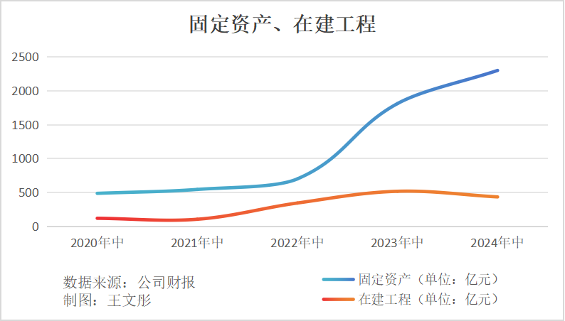 2024年香港开奖结果记录,深层数据计划实施_Harmony83.432