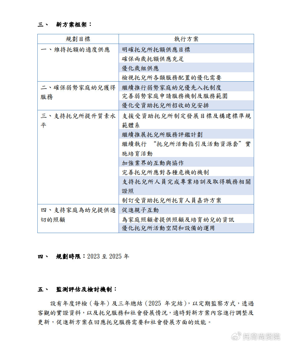 2024年新澳门传真,系统化评估说明_4DM2.627