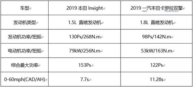 2024新奥免费资料,灵活解析方案_M版35.60