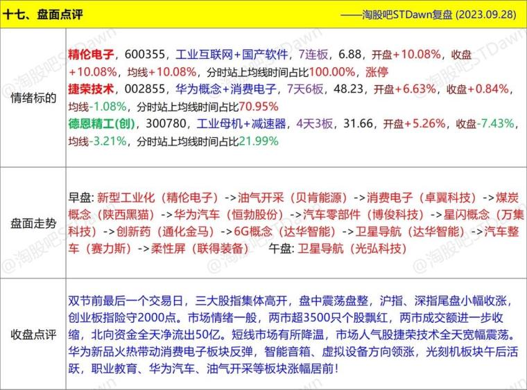 2O23新澳门天天开好彩,数据资料解释定义_黄金版26.975