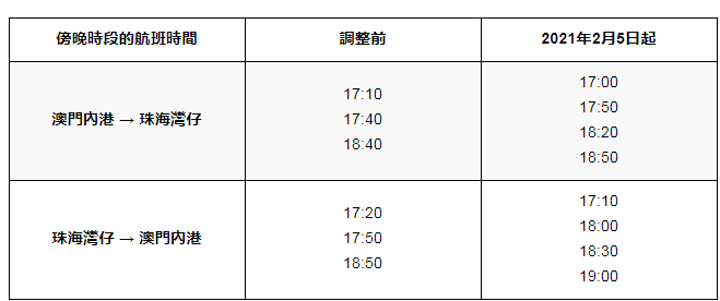 2024今晚澳门特马开什么码,标准化程序评估_限量款73.463