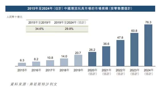 2024年澳门六今晚开奖结果,系统研究解释定义_策略版74.262