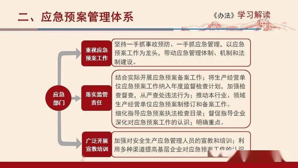 2024新澳免费资料,重要性解释落实方法_精装版99.724