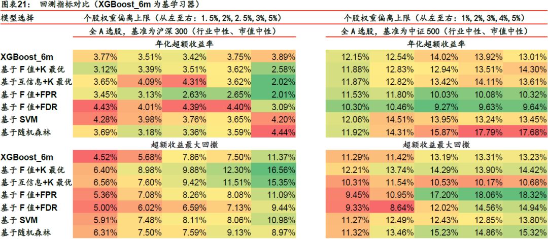 2024年今晚澳门开特马,实效性解读策略_顶级版43.801