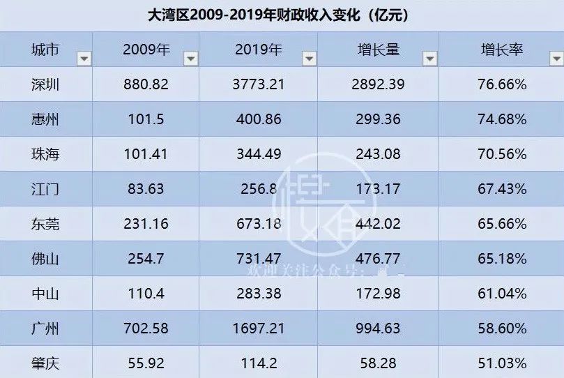 澳门一码一码100准确,广泛的解释落实支持计划_watchOS98.740