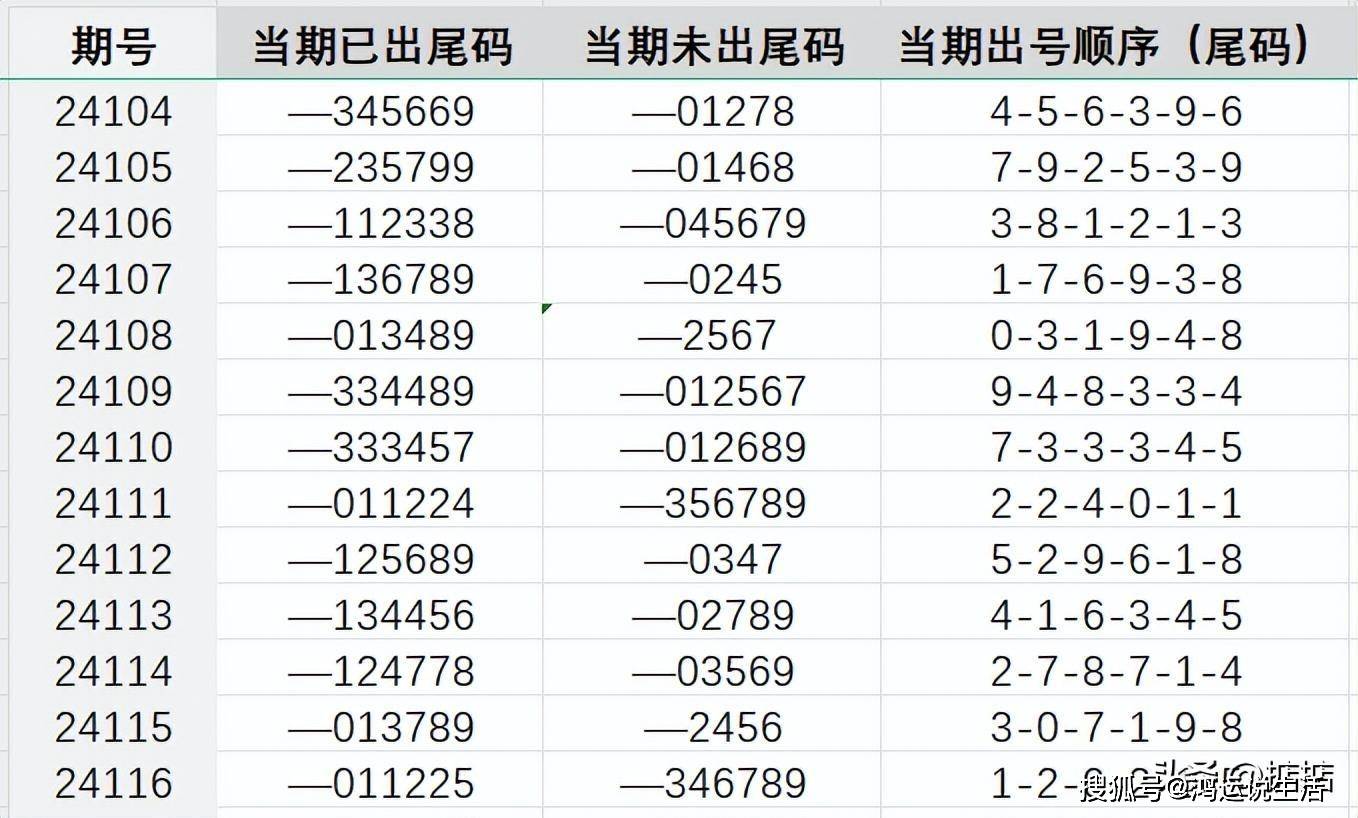 7777788888王中王开奖记录,国产化作答解释落实_WP版98.119