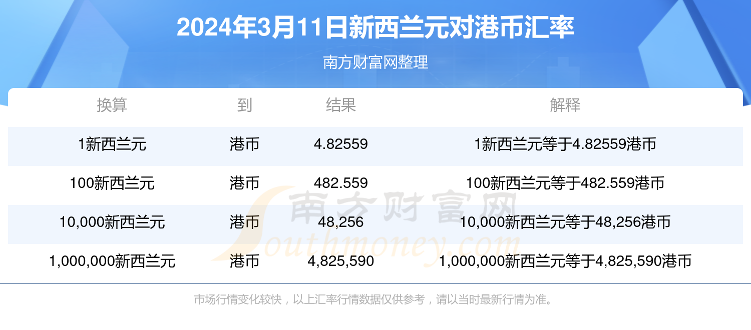 2024年香港今天开奖号码,快捷方案问题解决_VR50.144