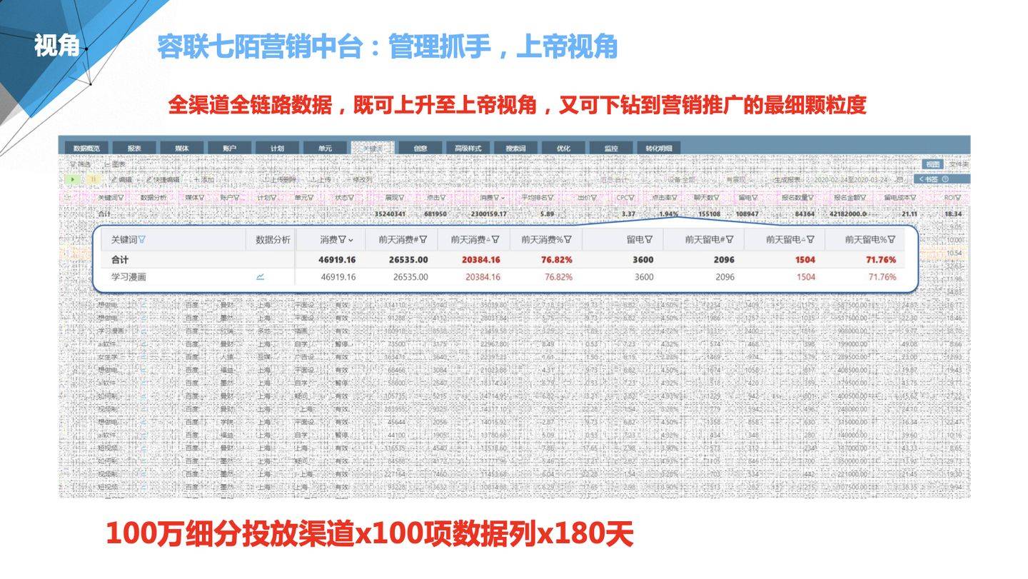 澳门管家婆,数据支持设计计划_Tizen50.305