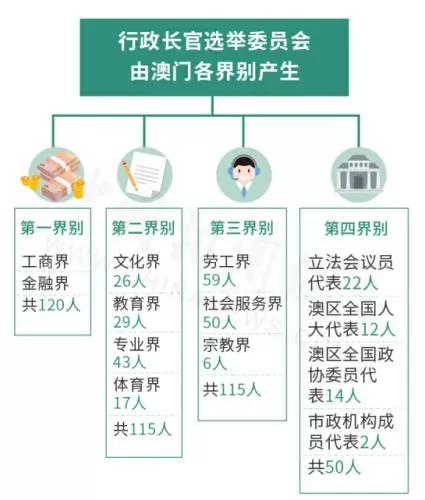 今天新澳门正版挂牌,资源整合策略实施_工具版6.632