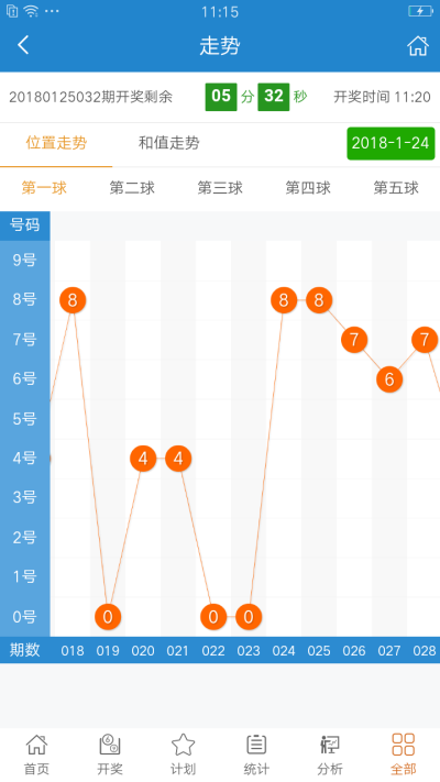 626969澳彩开奖结果查询,高效实施设计策略_MR31.890