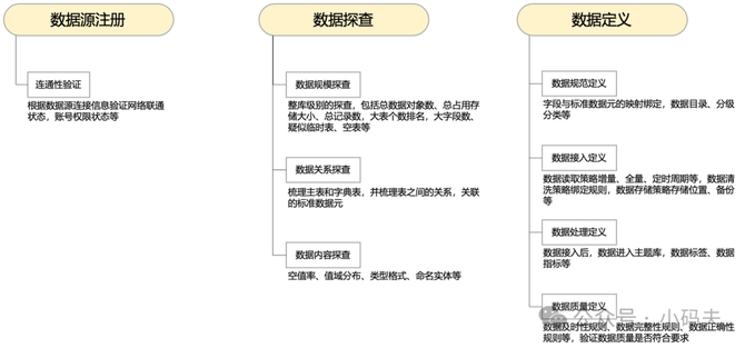 2024年资料大全免费,统计数据解释定义_1440p22.763