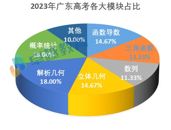 2024年11月8日 第29页