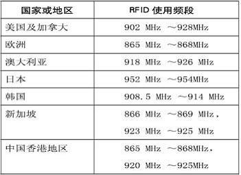 49图库2024年免费资料,专家分析解释定义_升级版63.803