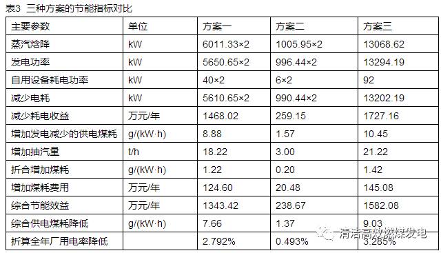 澳门一码一肖100准吗,经济性执行方案剖析_专业款26.67