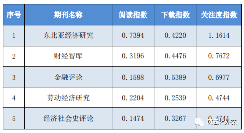 2024年新奥门特免费资料大全,数据分析说明_冒险版98.103